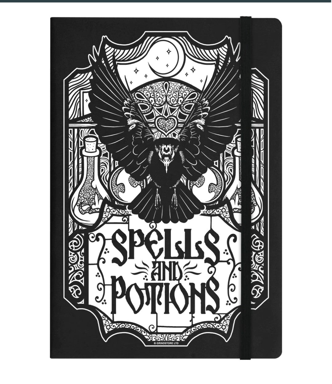 Spells and Potions